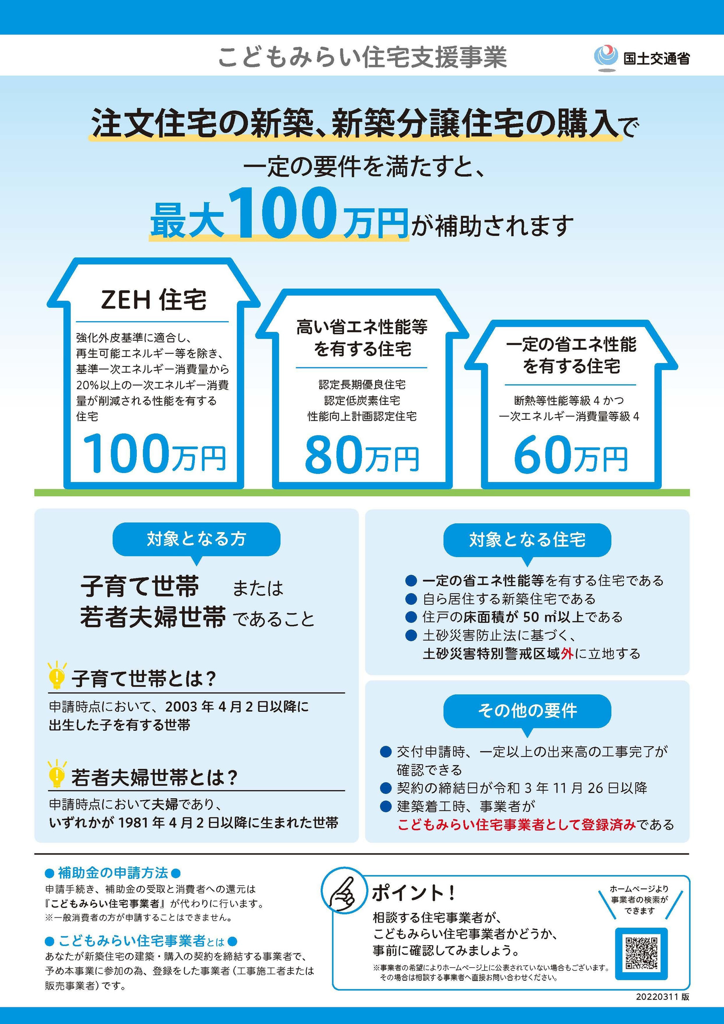 子育て世帯、若者夫婦世帯 新築住宅補助金